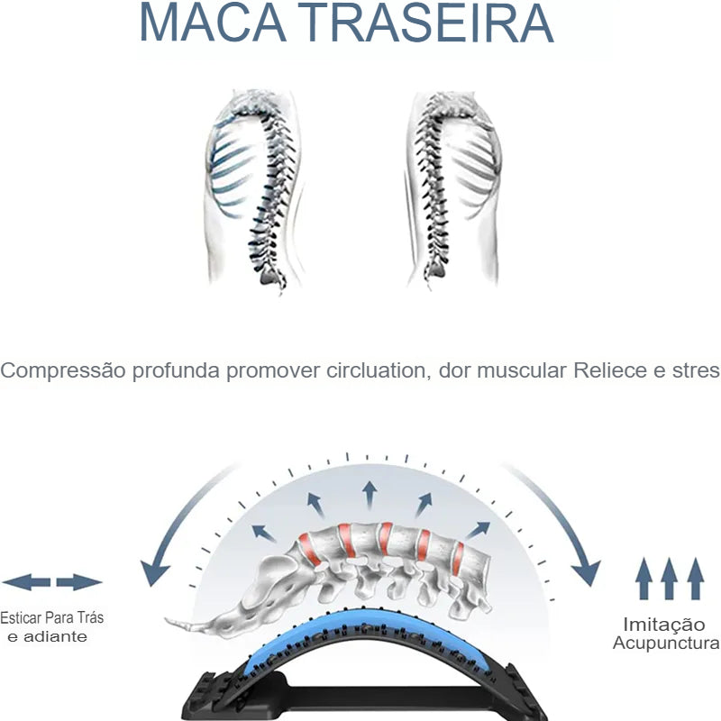 Maca Ortopédica de Alinhamento Lombar - News™